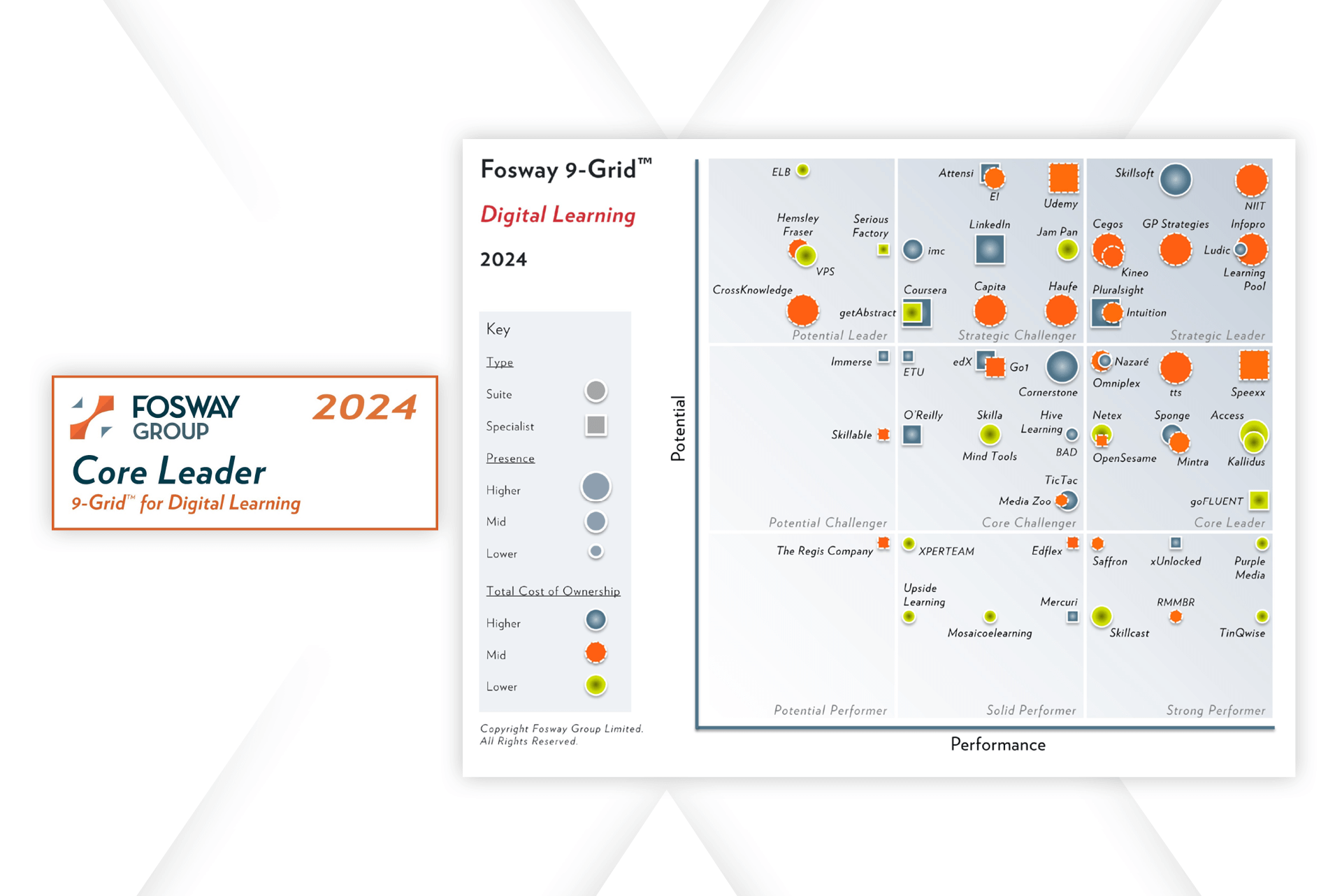 Speexx wird als Chinas bester Personaldienstleister des Jahres ausgezeichnet